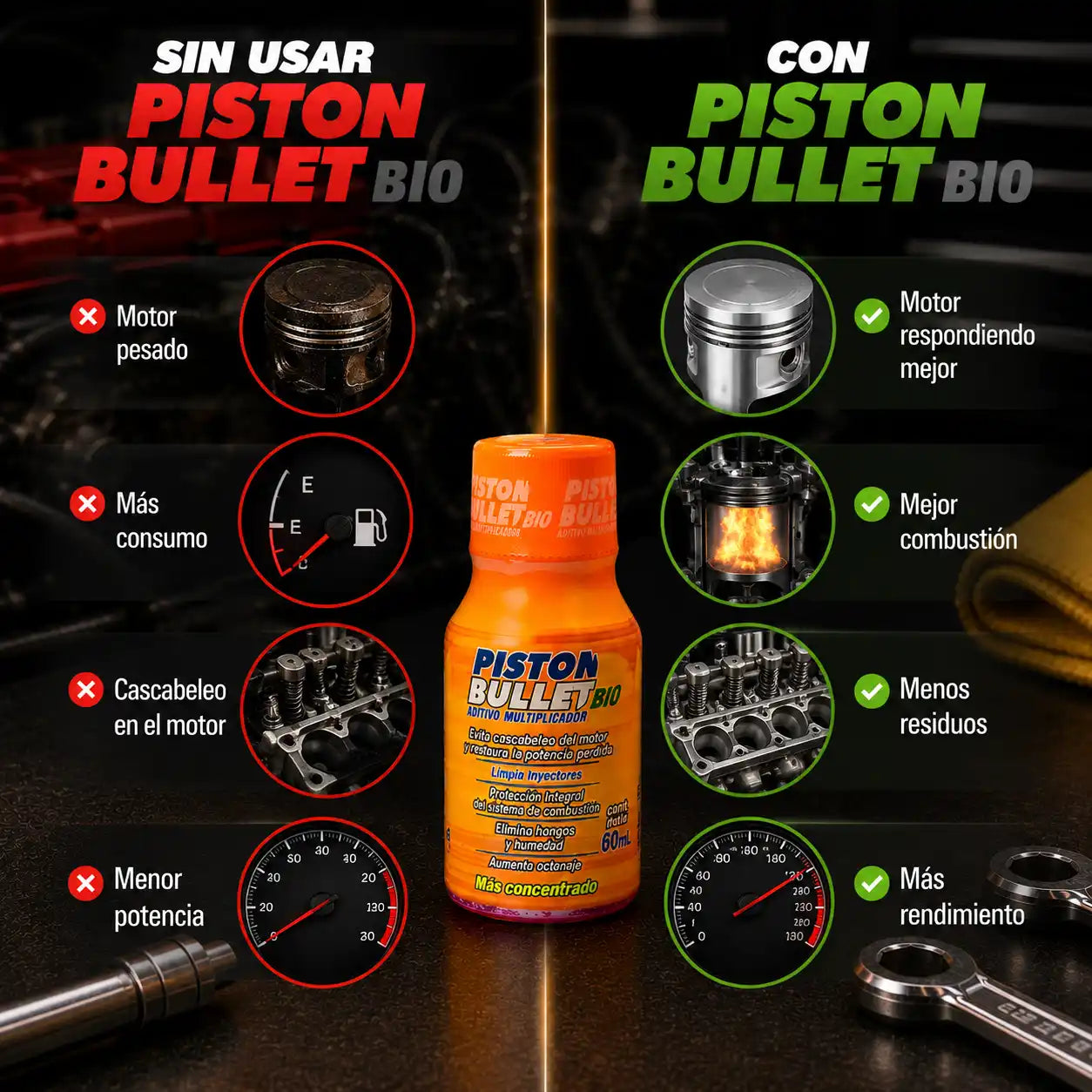 ADITIVO PISTON BULLET BIO X4 + ENVIO GRATIS